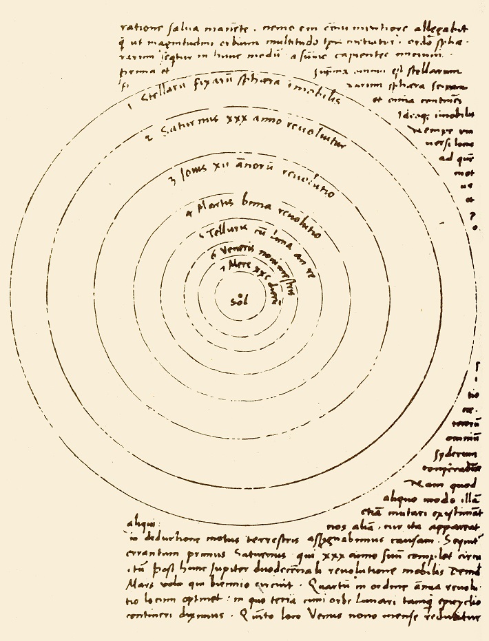drawing of the planetary system